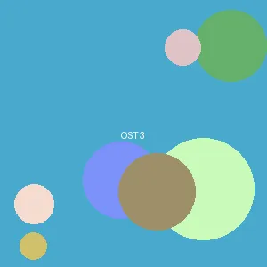 cos自慰 - アイドル封面