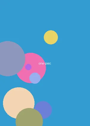 cos自慰 - 海贼王海报